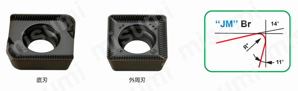 チタン合金加工用カッタASPX 深切込み用 シェルタイプ 関連画像2