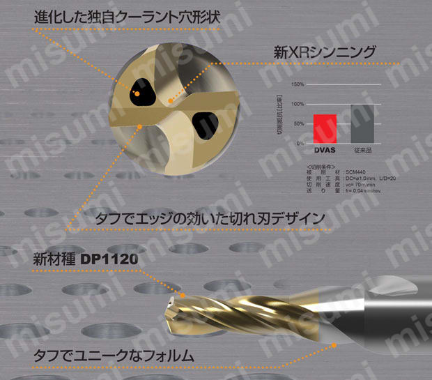 MITSUBISHI/三菱マテリアル 汎用超硬ソリッドドリル DVASシリーズ