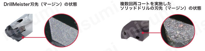 ヘッド交換式ドリル DMC形 | タンガロイ | MISUMI(ミスミ)