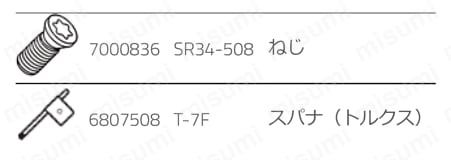 スクリューオン式ヘッド、アプローチ角93°/95°、オフセットなし 選定サポート情報5
