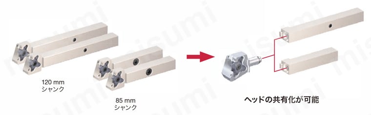 スクリューオン式ヘッド専用シャンク、高圧クーラント対応 特長4