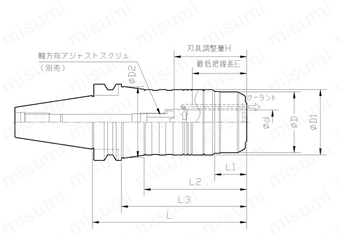 BBT40-MEGA20DS-75A | メガダブルパワーチャック（ジェットスルー