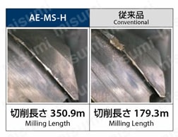 AE-MS-H 高硬度鋼用超硬エンドミル 多刃スクエアタイプ ショート形