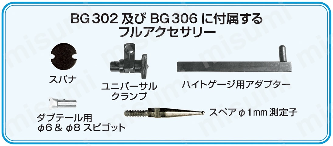 BG306A | ベイカー テストインジケーター | ベイカー | MISUMI(ミスミ)