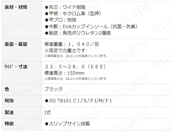 甲プロテクタ付 ワイド樹脂先芯耐滑安全靴 ＣＪ０２０甲プロＭ２ゴム紐