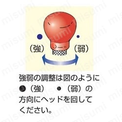 AC-130 自動ポンチ｜電設工具のメーカー。（株）マーベルの会員