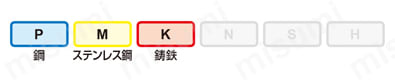 DWAE WSTARドリル Miniサイズ 適用被削材