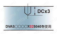 DVAS TRISTARドリル Miniサイズ 小径ドリルの使い方-1
