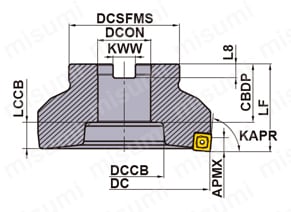 WSF406W 鋳鉄高能率切削用・正面削り用カッタ アーバタイプ | 三菱
