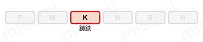 WSF406W 鋳鉄高能率切削用・正面削り用カッタ アーバタイプ 適用被削材
