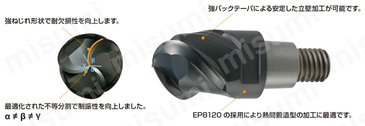 iMX-B3FV 高能率加工用3枚刃制振ボールヘッド 高能率加工用3枚刃制振ボールヘッド  iMX-B3FV