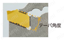 GW一体型ホルダ（外径00°ストレートホルダ） 小物高精度加工用 クランプ