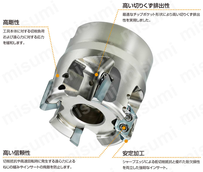 AXD4000A 多機能用カッタ アーバタイプ アルミニウム合金高能率加工用カッタ  AXD4000A