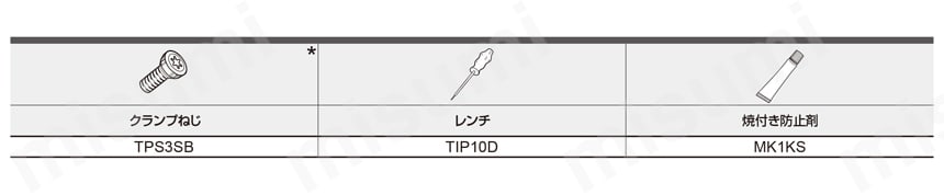AXD4000A 多機能用カッタ アーバタイプ 対応部品
