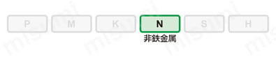 AXD4000A 多機能用カッタ アーバタイプ 適用被削材