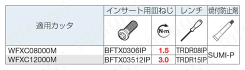 SEC-ウェーブミル WFXC 08000M/12000M型 部品