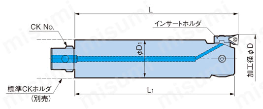 スマートダンパー EWNボーリングヘッド 仕上げ加工用 | 大昭和 スマートダンパー EWNボーリングヘッド 仕上げ加工用 | 大昭和