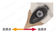 タンガロイ　荒　仕上げ　チップ タンガロイ:旋削用G級ポジTACチップ SH730 WBGT030104R-JS