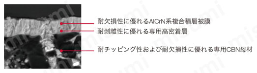 タンガロイ・CBN・3QP-TNGM-HS・三角形・ネガ・穴有・旋削チップ 材種特性 BR35F