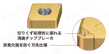 タンガロイ・CBN・2QP-VNGM-HS・35°ひし形・ネガ・穴有・旋削チップ HS チップブレーカ