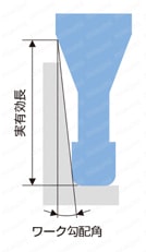 HMGCOAT 4枚刃 高硬度材加工用ロングネックラジアスエンドミル 外形図-2