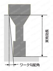 HARDMAX 2枚刃 ショートシャンク ロングネックスクエアエンドミル 外形図-1