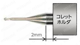HARDMAX 2枚刃 ショートシャンク ロングネックボールエンドミル φ4ｍｍシャンク  HSLB