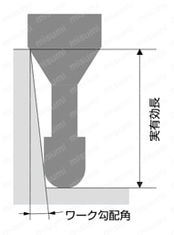 VDLCLB DLCコート 2枚刃 ショートシャンクロングネックボールエンドミル 外形図-1