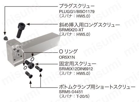 高圧クーラント対応ブレード用締付けねじ SRM5-04451 使用方法