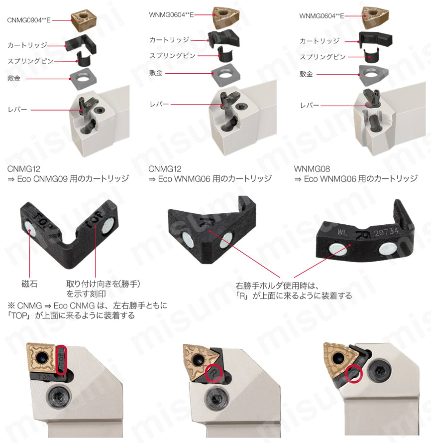 インサート用敷金 LSC42-ECO-D30 取り付け方注意点