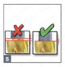 リーマツール用キー K-TRM 使用上の注意-5