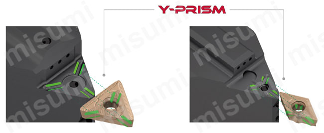 外径加工用バイト Y軸加工用スクリューオン式 C6STECN-Y-CHP Y-PRISM(Y-プリズム)強固なインサートクランプシステム
