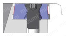 外径加工用バイト スクリューオン式バイト JSDJXR/L ダブテール形状（くさび）で強固にクランプ
