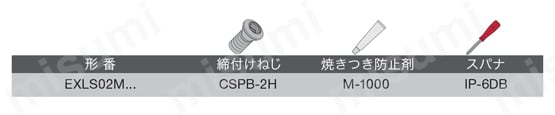 ねじ止め式高送り加工用柄付きカッタ EXLS 部品