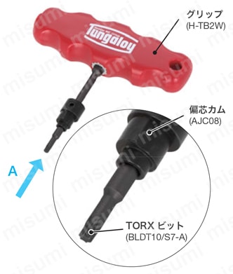 アルミ加工用正面フライスカッタPCDインサート使用 TPYD06 専用カム形状レンチ-1