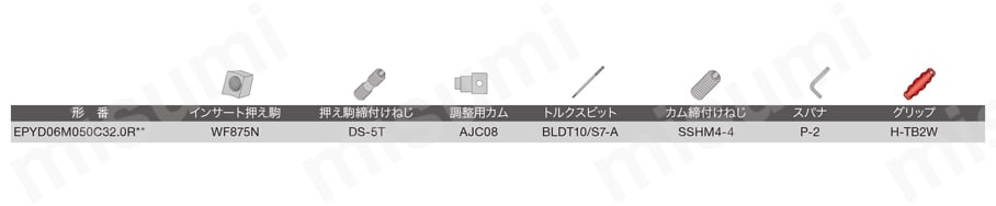 アルミ加工用柄付きカッタPCDインサート使用 EPYD06 部品