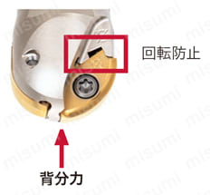 ねじ止め式中荒加工用カッタヘッド（タングフレックス対応） HBRM 軸方向の拘束面