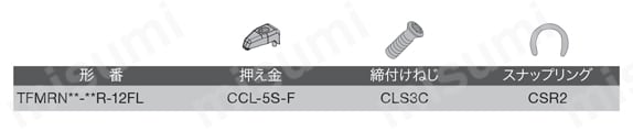 耐熱合金加工用正面フライスカッタ TFMRN 部品