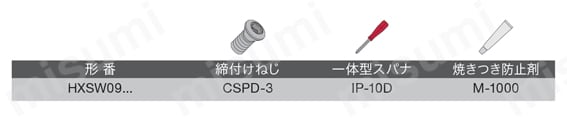 高送り加工用モジュラタイプカッタ HXSW09 部品