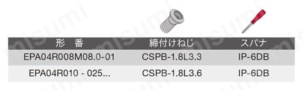 ねじ止め式高精度直角肩加工用柄付きカッタ EPA04 部品