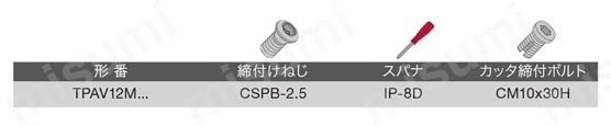 ねじ止め式直角肩加工用カッタ TPAV12 部品