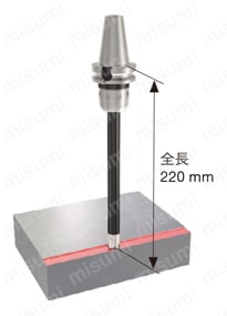 ヘッド交換式（タングフレックス）高送りモジュラヘッド HXWX03-M 長突出し加工での耐びびり性能比較-1