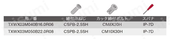 ねじ止め式高送り加工用カッタ TXWX03 部品