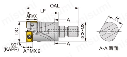 中心刃付き多機能カッタ モジュラヘッド （タングフレックス） HVLX-M 外形図