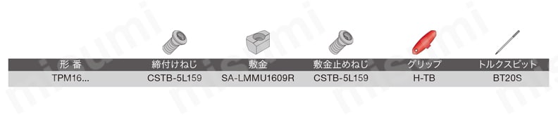 縦インサート型ねじ止め式直角肩加工用ボアタイプカッタ TPM16-SA 部品