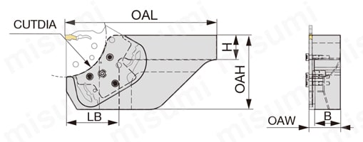 QSGブレード用ツールブロック CHTBR/L 外形図