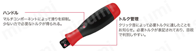 ハンドル TW型 特長