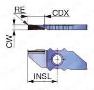 型番 | タンガロイ・JXDX○○R-F用・溝入れ用チップ・突っ切り用チップ