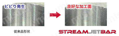 内径用ホルダ スクリューオン式バイト S形 SDQPL/R ホルダシャンク材質に特殊合金鋼を採用し，耐ビビり性を向上！