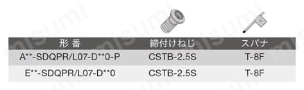内径用ホルダ スクリューオン式バイト S形 SDQPL/R 部品